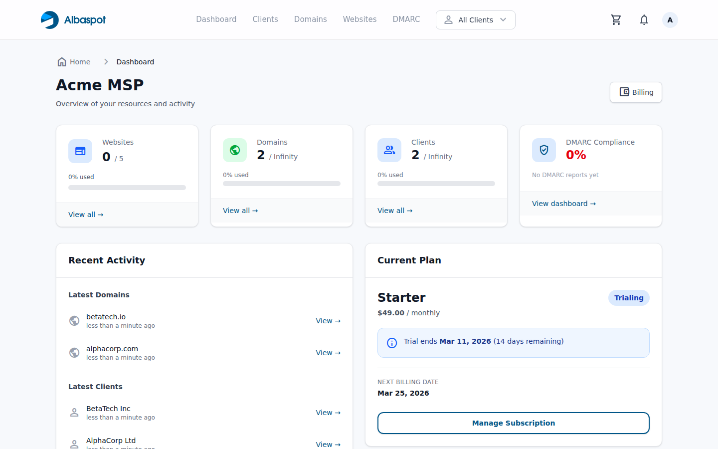 Albaspot dashboard overview